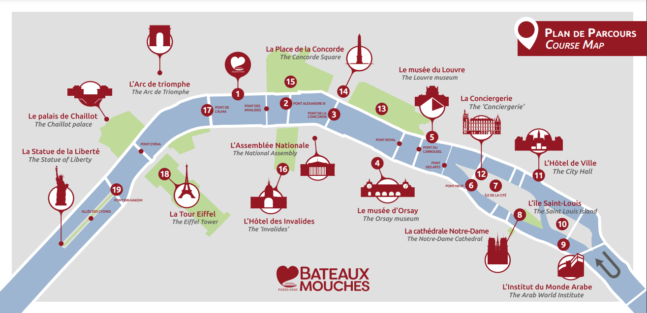 Plan de parcours Bateaux Mouches